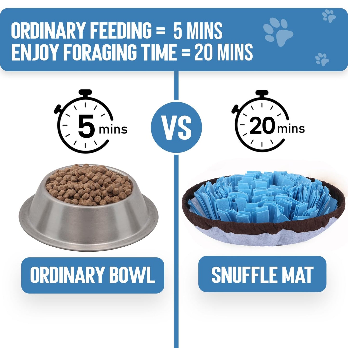 PET ARENA Adjustable Snuffle mat for Dogs, Dog Puzzle Toys, Enrichment Pet Foraging mat for Smell Training and Slow Eating, Stress Relief Interactive Dog Toy for Feeding, Dog Mental Stimulation Toys ๐ All In One Marketplace Canada