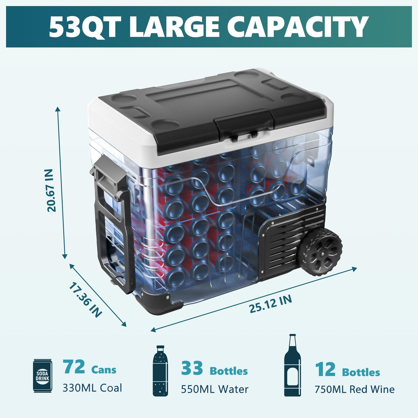EUHOMY 12 Volt Refrigerator, 53QT(50L) Electric Cooler, Portable Freezer 12V/24V DC 110-240V AC, 12V Fridge -4โ~68โ, 12V Cooler with Wheels & 2 Baskets for Travel, Truck, Boat, Camping ๐ All In One Marketplace Canada