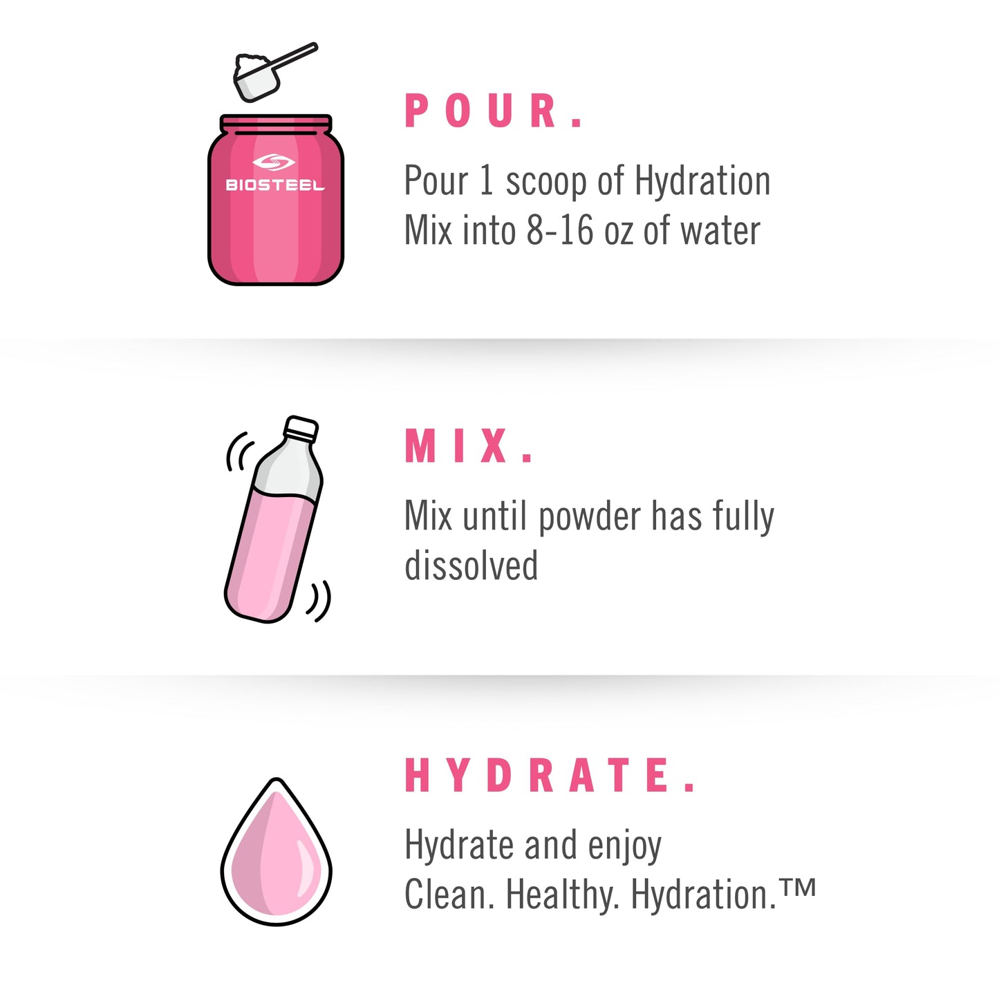 BioSteel Electrolyte Hydration Mix, Watermelon, 20 Servings đ All In One Marketplace Canada