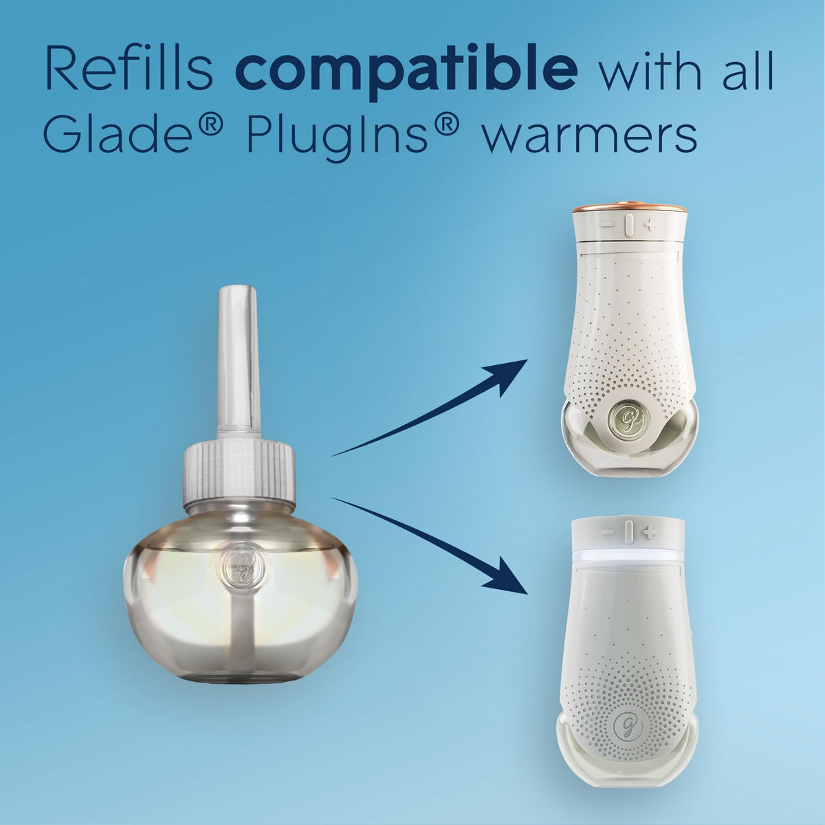 Glade PlugIns Air Freshener Refill Oil Kit, Long Lasting Scented Plug In with Essential Oils for Home, Bathroom & Kitchens, Exotic Tropical Blossoms, 2 Warmers + 6 Refills ๐ All In One Marketplace Canada