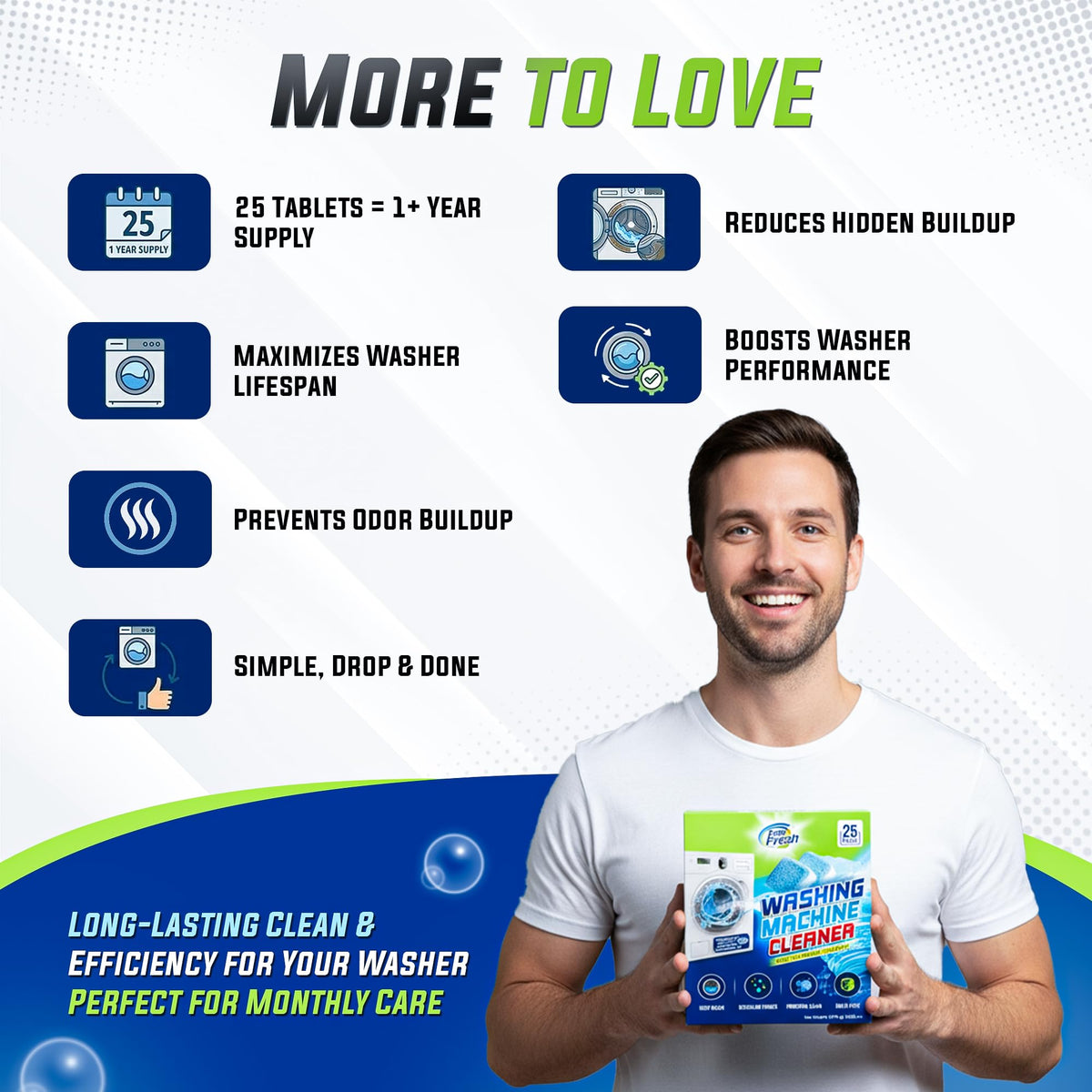 True Fresh Washing Machine Cleaner Tablets 25-Pack - Deep Cleaning Washer cleaner Tablets for Top loader, front Load & HE - Cleans Drum, Tub seal & other Parts Descaler & septic safe π All In One Marketplace Canada
