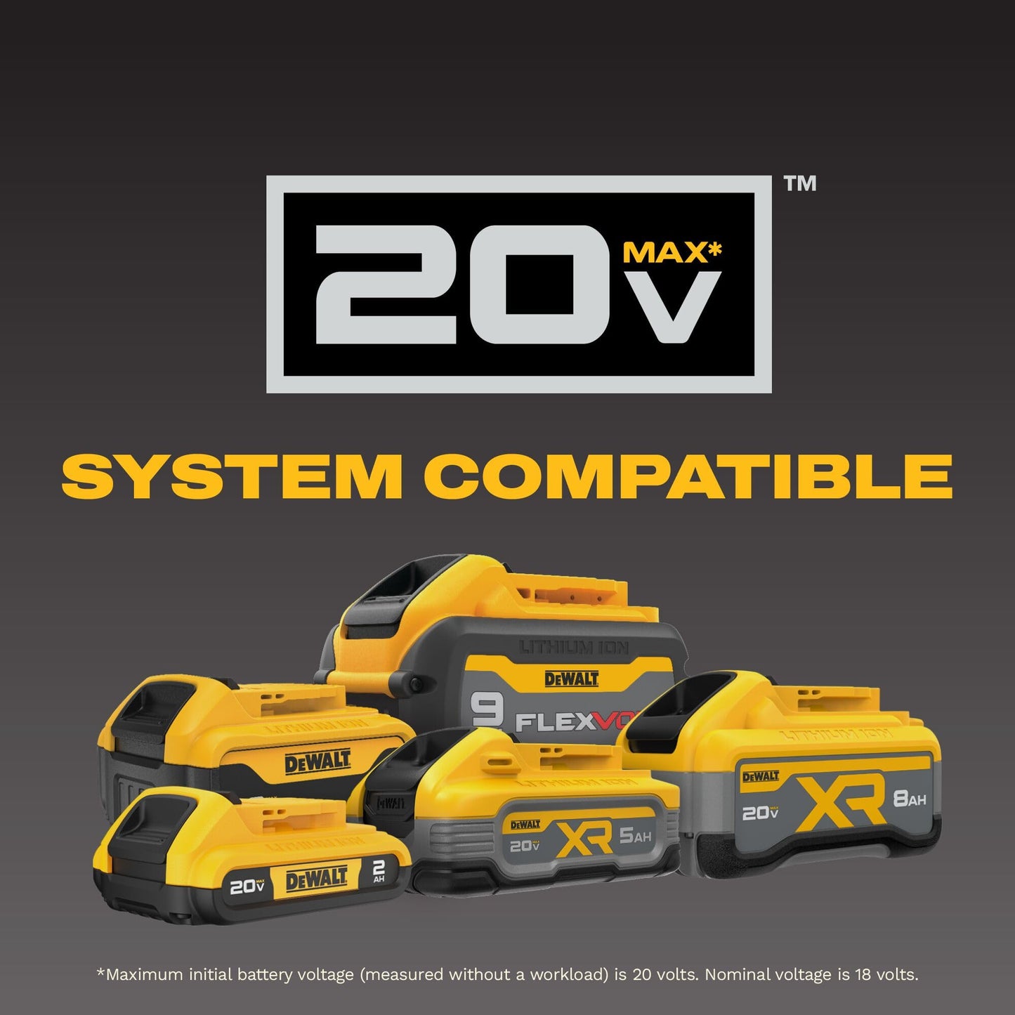 DEWALT 20V MAX XR Cordless Impact Driver, Brushless, 3-Speed, Tool Only (DCF845B) ๐ All In One Marketplace Canada