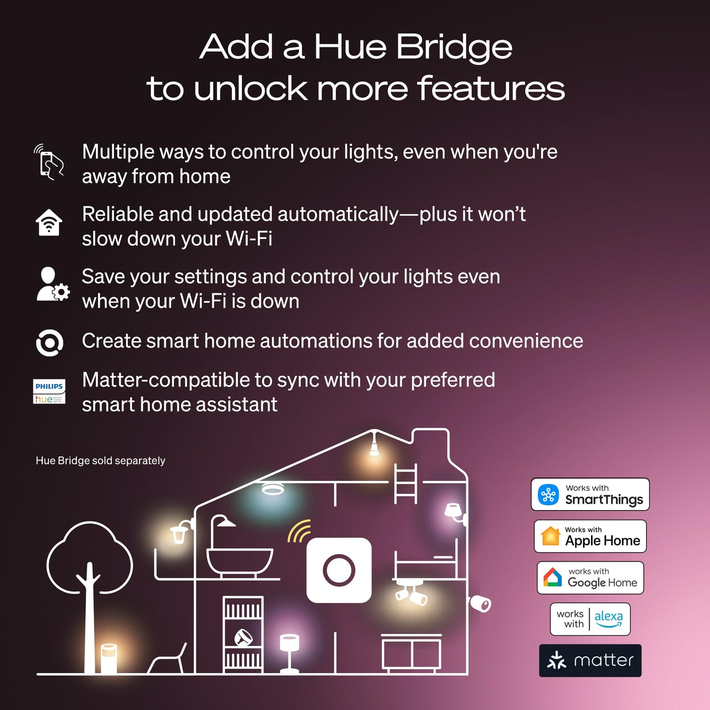 Philips Hue Smart LED A19 Bulb, White and Color Ambiance, E26 Base, 9.5W, Full Spectrum Light 1000K-20000K, 1100 Lumens, Dimmable, Works with Alexa, Google Assistant, and Apple Home, 1 Pack đ All In One Marketplace Canada