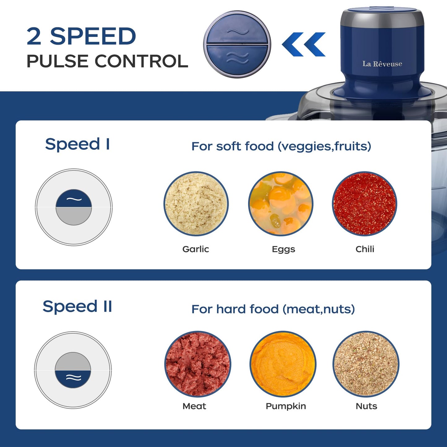 La Reveuse Food Processor,Electric Food Chopper with 7-Cup (1.7L) Glass Bowl, 4 Bi-Level Blades for Chopping,Grinding,Mincing,Whisking,Meal Prep,300W,Blue ๐ All In One Marketplace Canada