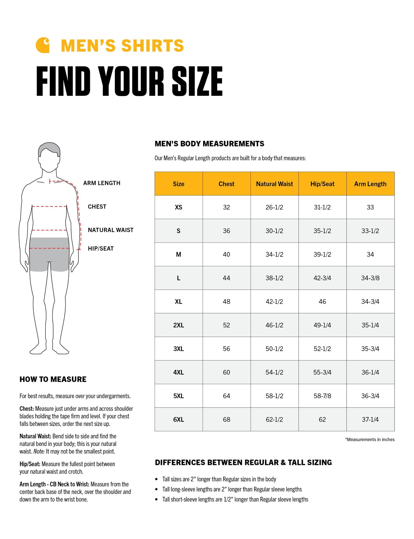 Carhartt Men's K87 Workwear Short Sleeve T-Shirt (Regular and Big & Tall Sizes), White, Large ๐ All In One Marketplace Canada