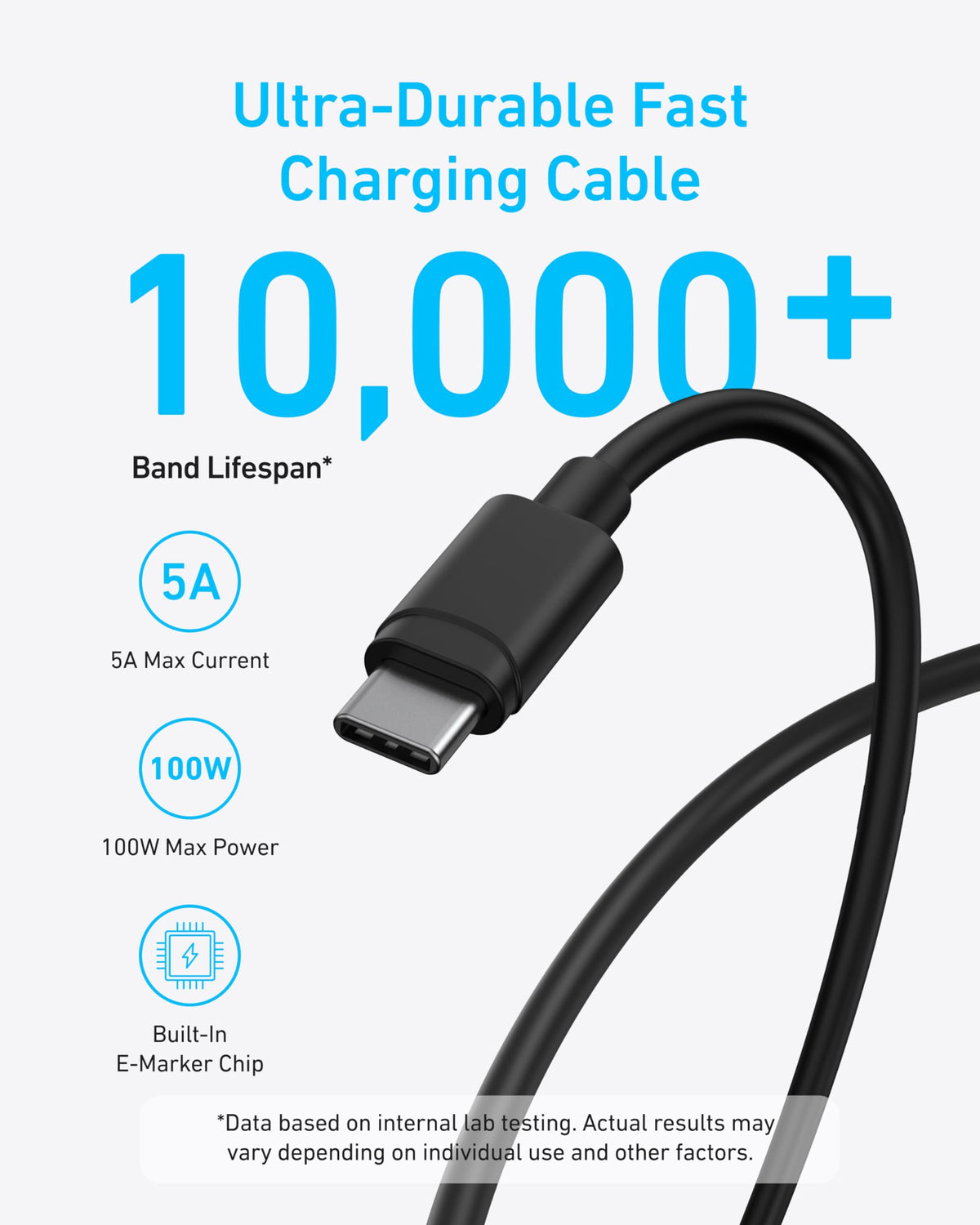 Anker 45W USB C Charger Block, PPS Fast Charger with USB-C Cable for iPhone 17/16/15 and More Series, iPad, Galaxy S24 Ultra (2-Pack 5 ft Cable Included) ๐ All In One Marketplace Canada