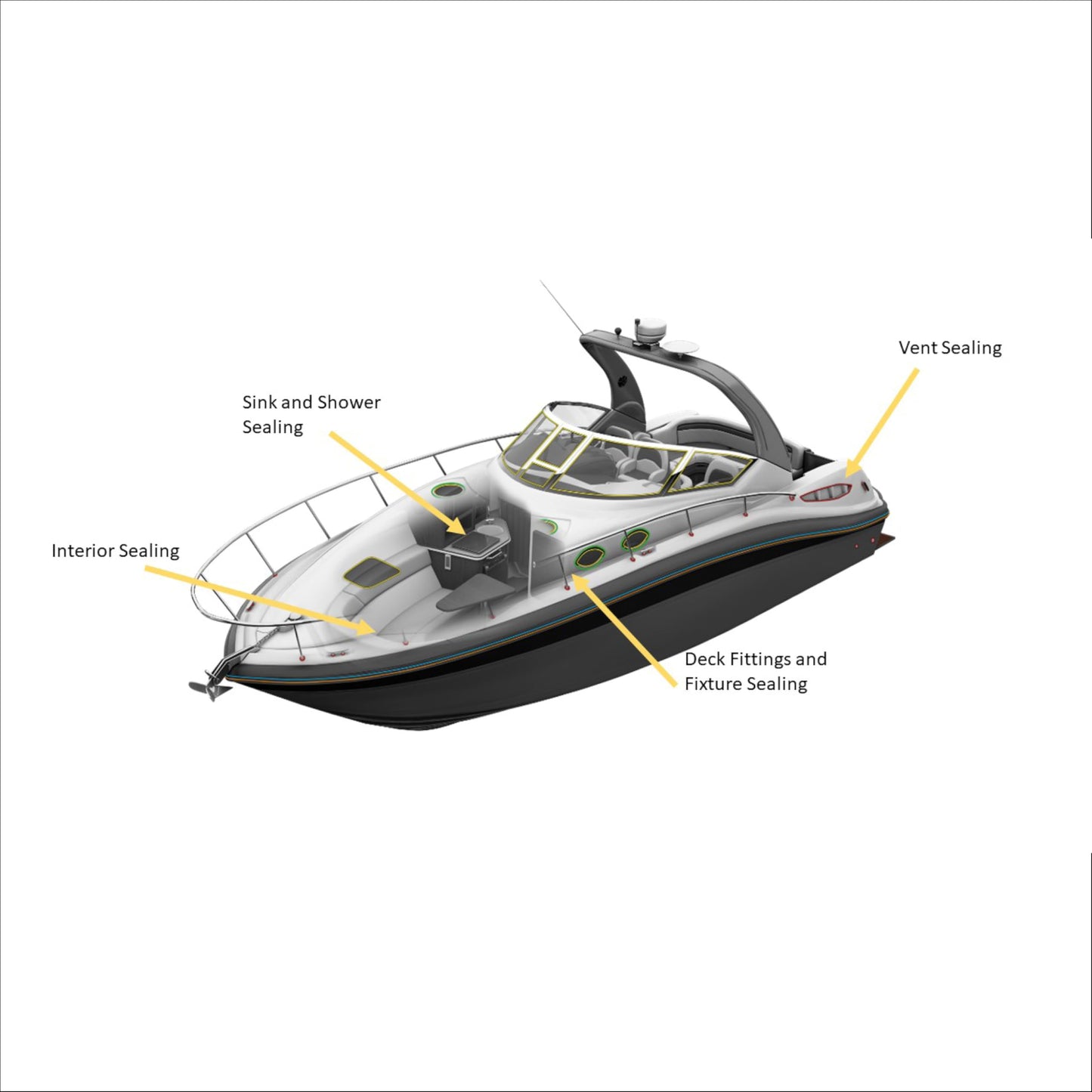 SIKA - Multi-Purpose Adhesive and sealant for Boats - Sikaflex-291 - Black - Marine use - Makes Elastic and Vibration-Resistant Seals - Low Odour - 300 mL ๐ All In One Marketplace Canada