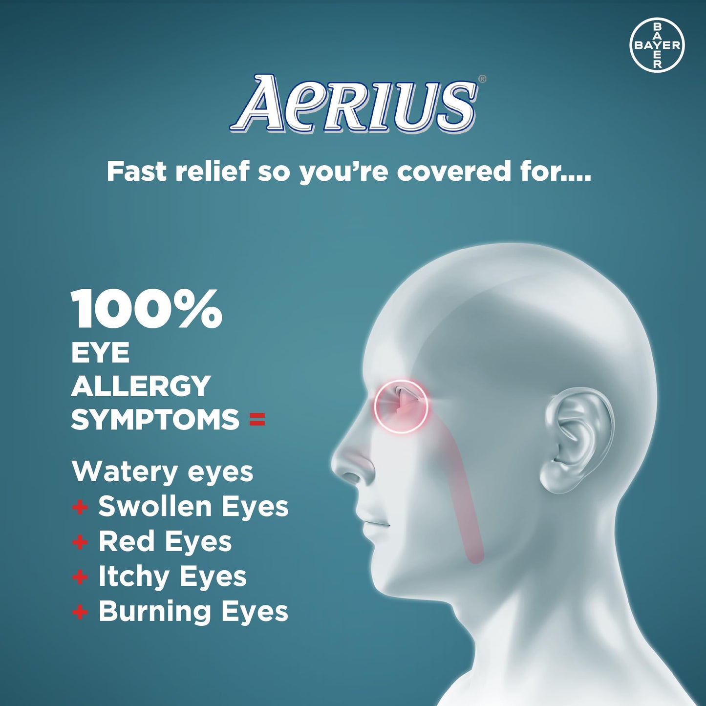 AERIUS Allergy Medicine, Fast Relief, 24-Hour, Non-Drowsy, 15 Symptoms, 24 Tablets ๐ All In One Marketplace Canada