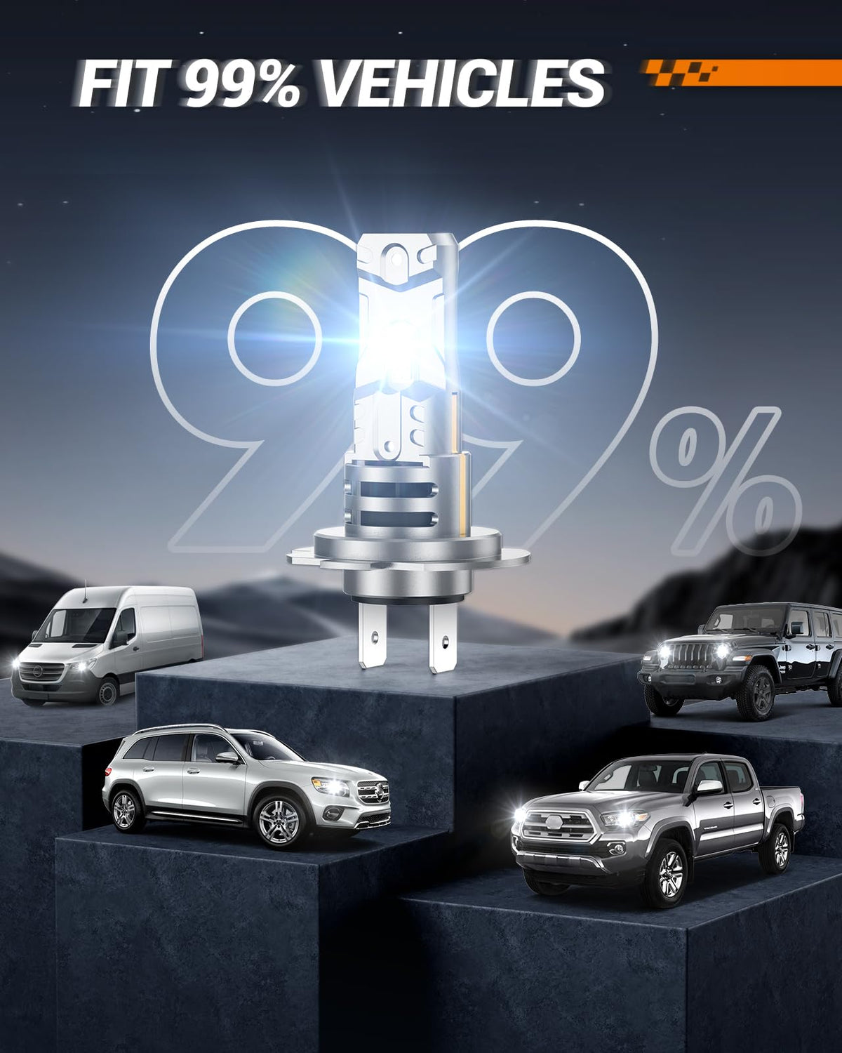 SEALIGHT H7 LED Headlight Bulbs, 60000LM 1000% Super Brighter, 1:1 Mini Size H7 LED Bulbs, 6500K Cool White with Fan, Halogen Replacement, Plug and Play, Pack of 2 đ All In One Marketplace Canada