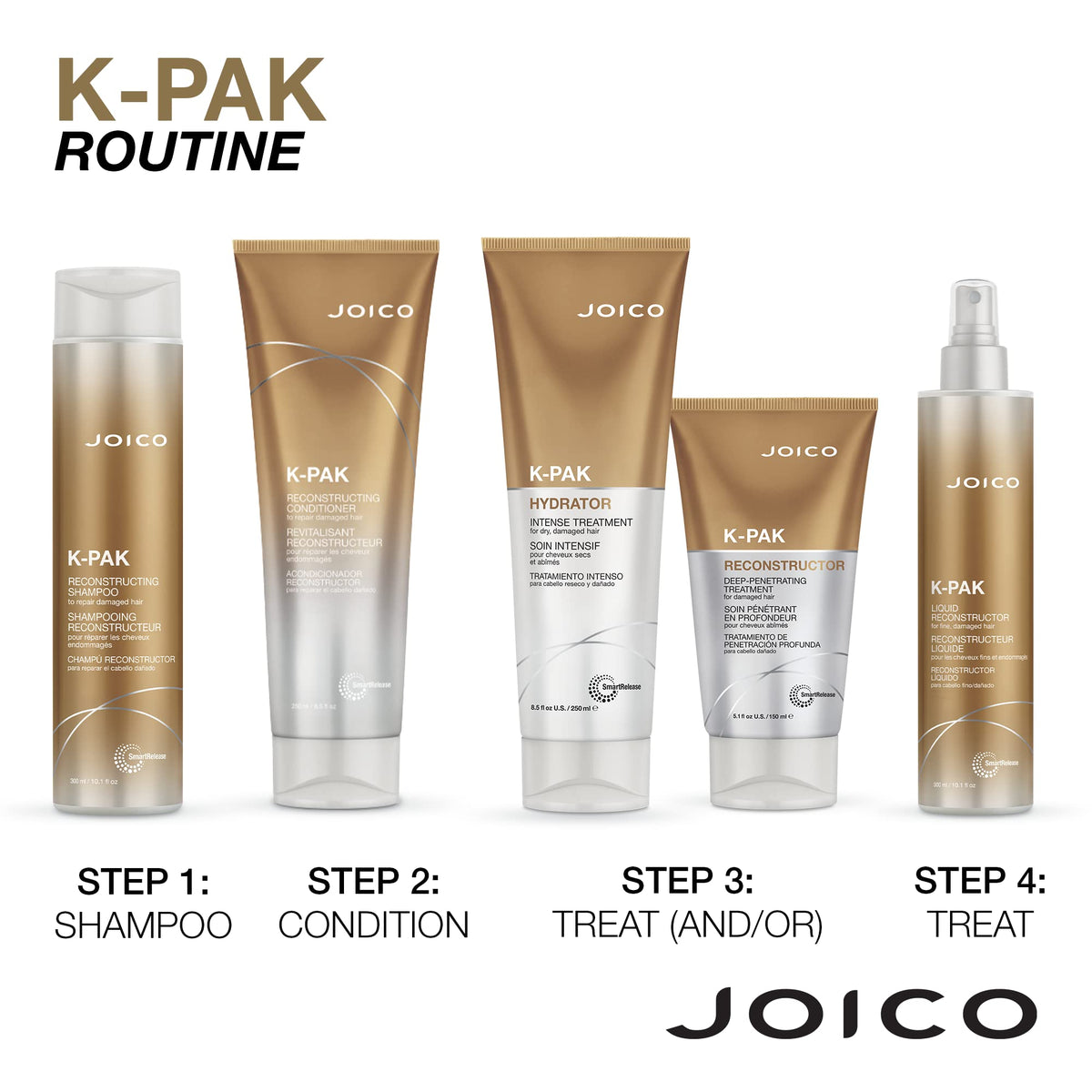 Joico K-PAK Reconstructing Shampoo or Conditioner β Repairs & Detangles Damaged Hair, Keratin & Primrose Oil, Sulfate-Free π All In One Marketplace Canada