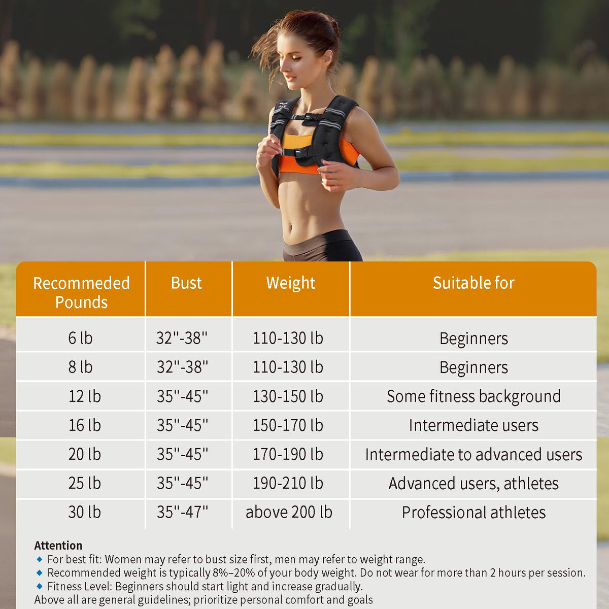 VBSD Weighted Vest Woman 16LB Weight Vest for Women Men Body Weight Vests for Walking Strength Training Running Workout Jogging Fitness Black š All In One Marketplace Canada