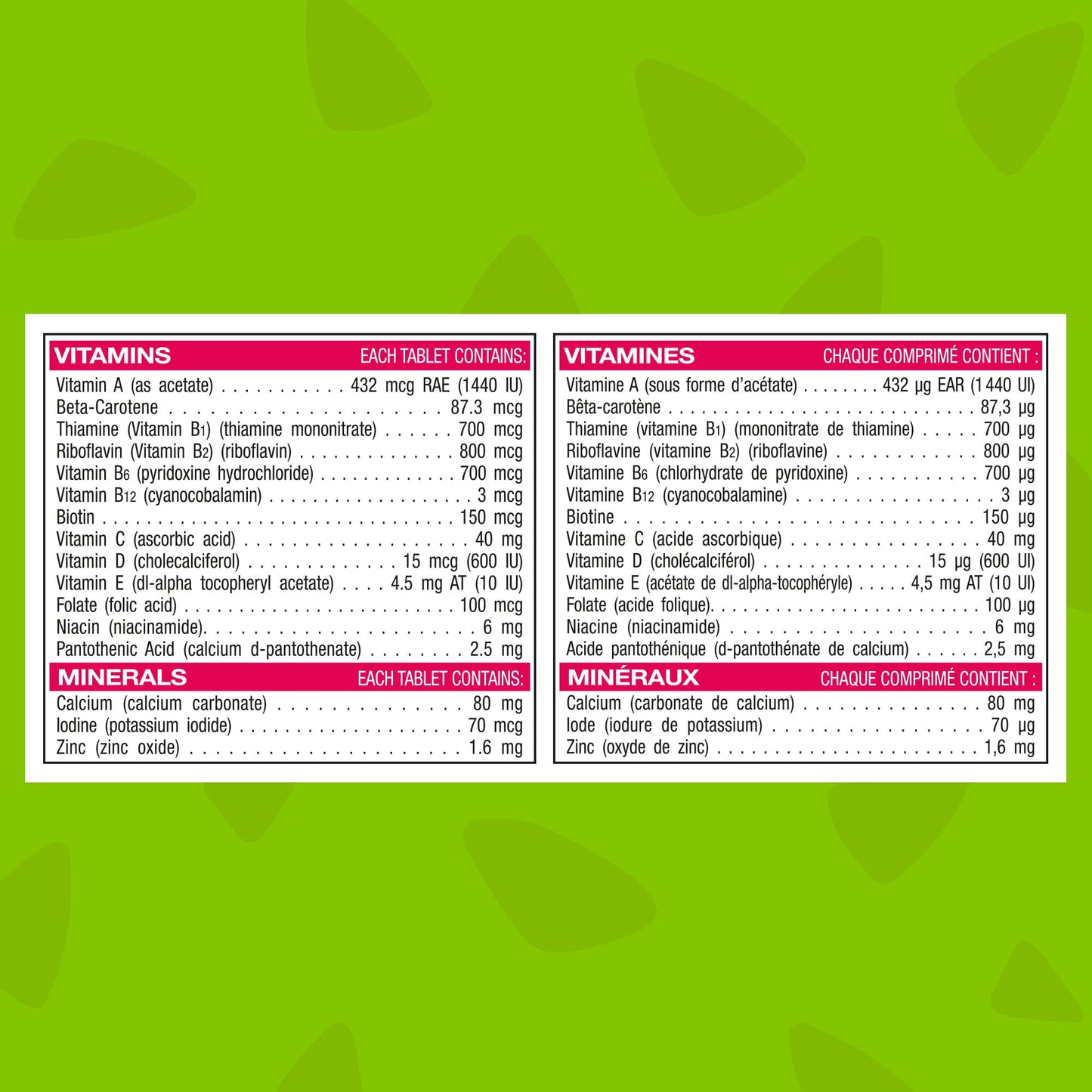 FLINTSTONES Complete Chewable Multivitamin for Kids, Aspartame-Free, with Vitamin A, C6, B12, C, D, e, & Calcium 150 count ๐ All In One Marketplace Canada