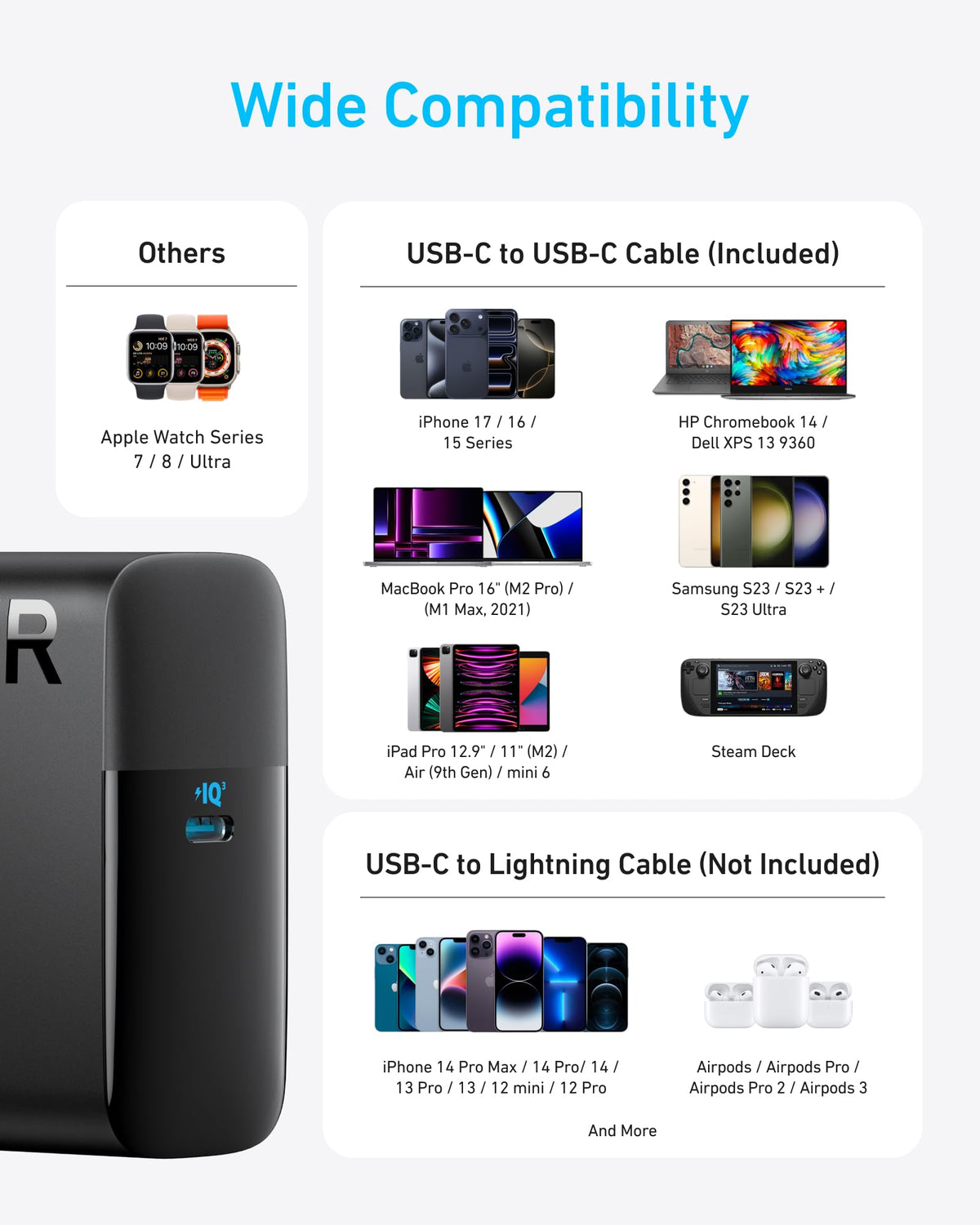 Anker MacBook Charger, Compact and Foldable 100W USB C Charger for MacBook Air, Samsung Galaxy, iPad Pro, and More, 5FT USB C Cable Included ๐ All In One Marketplace Canada