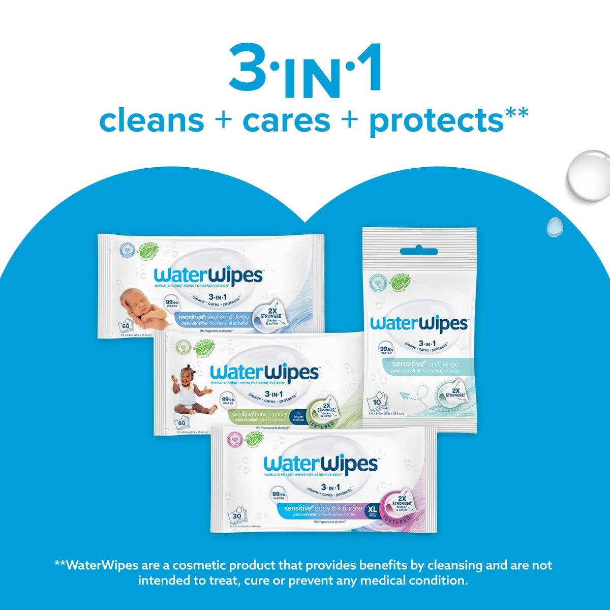 WaterWipes Sensitive+ Newborn & Baby Wipes, 3-In-1 Cleans, Cares, Protects, 99.9% Water, Unscented & Hypoallergenic, 720 Count (12 Packs) đ All In One Marketplace Canada