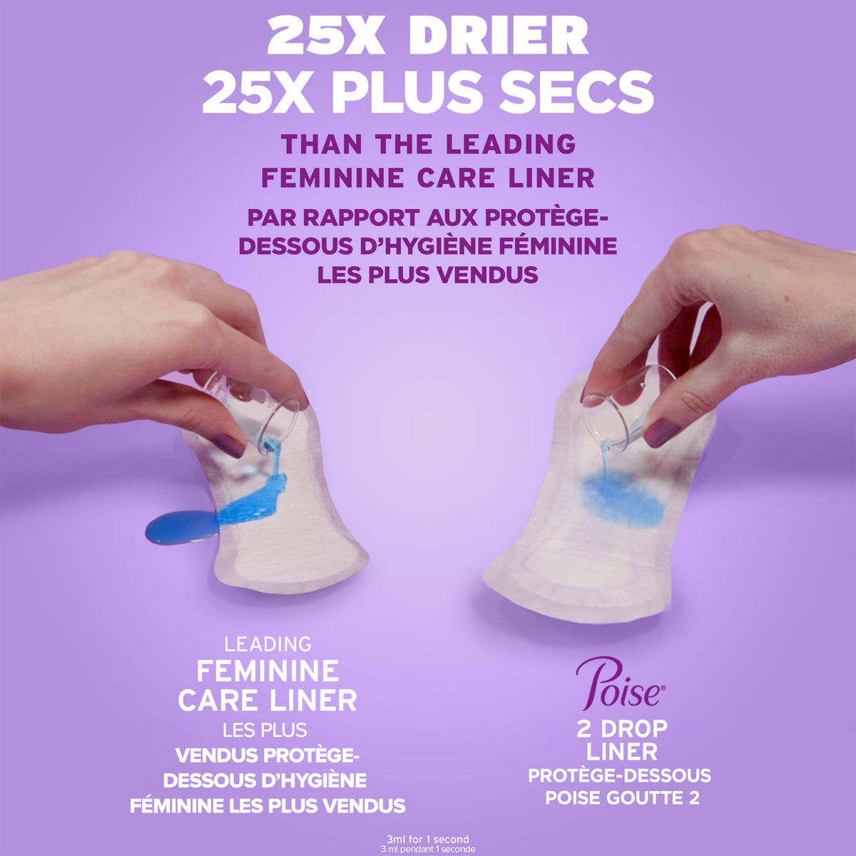 Poise Daily Postpartum Incontinence Panty Liners, Very Light Absorbency, Long, 176 Count (4 Packs of 44) ๐ All In One Marketplace Canada