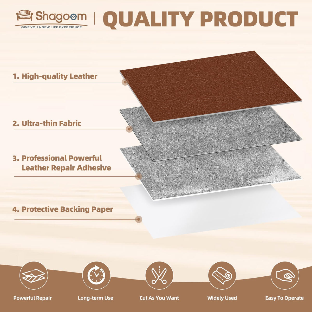Shagoom Leather Repair Kit, 17X79 inch Self Adhesive Leather Patch Waterproof, DIY Large Vinyl Patches for Couches, Furniture, Kitchen Cabinets, Wall (Black, 17X79 inch) 🍁 All In One Marketplace Canada