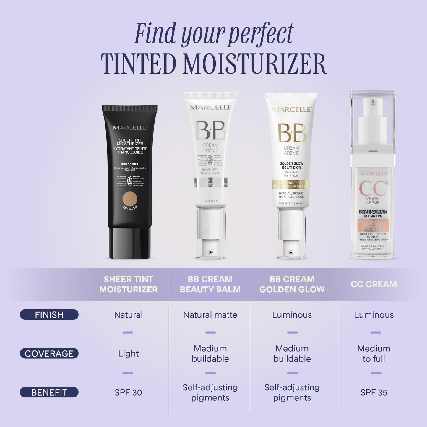 Marcelle BB Cream Beauty Balm, Medium, Tinted Moisturizer, Skin Enhancer, Lightweight, Hydrating, Hypoallergenic, Non-Comedogenic, Fragrance-Free, Paraben-Free, Oil-Free, Cruelty-Free, 45 mL ๐ All In One Marketplace Canada