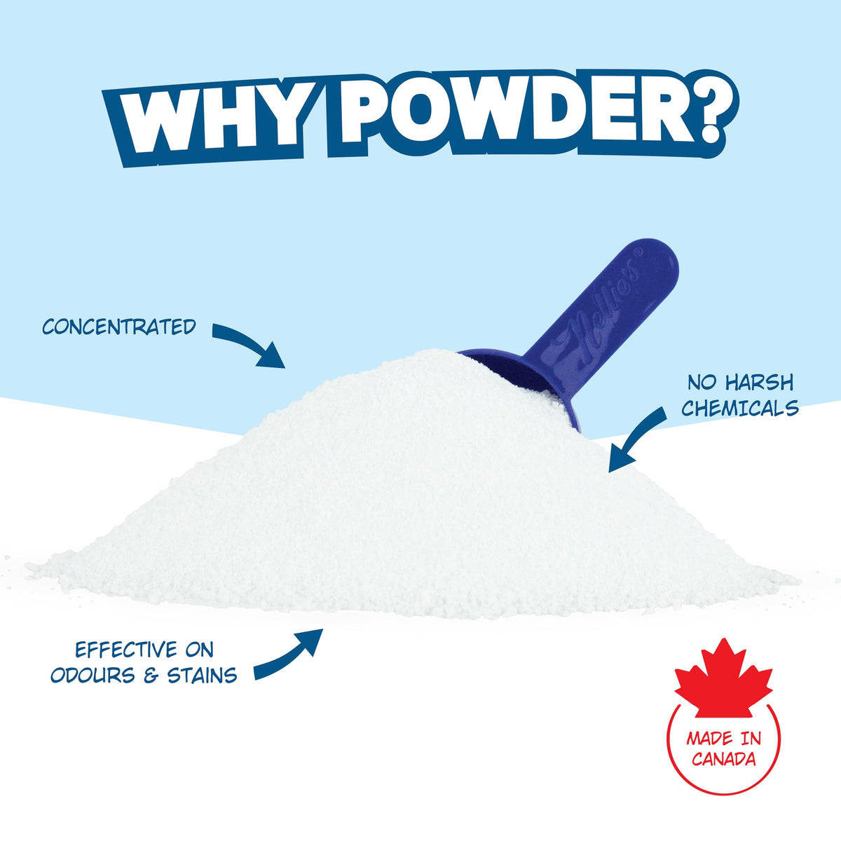 Nellie's Laundry Soda - Concentrated Laundry Detergent Powder - 100 Load - Gentle on Skin and Environment - Fragrance-Free - Made in Canada ๐ All In One Marketplace Canada
