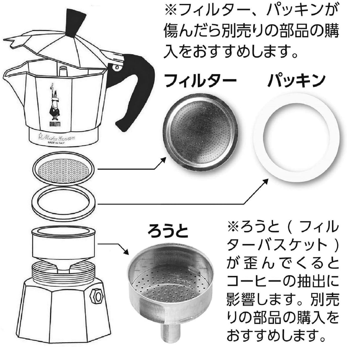 Bialetti Moka Express 1-Cup (2 Oz - 60 Ml) Aluminum Stovetop Espresso Maker, Silver ๐ All In One Marketplace Canada