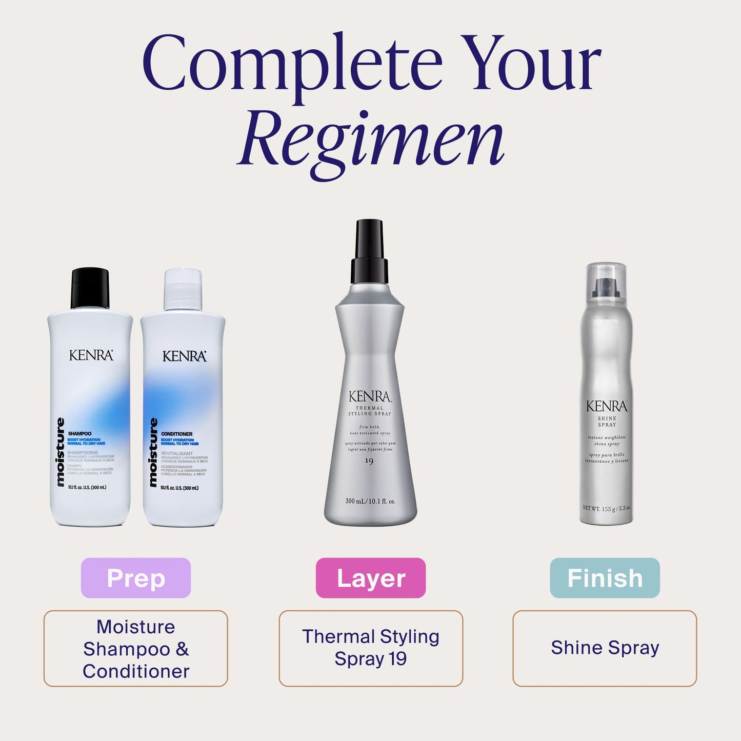 Kenra Thermal Styling Spray 19 | Heat Protectant Spray for Blow Drying & Flat Iron Use | Flexible Hold | 300 mL ๐ All In One Marketplace Canada