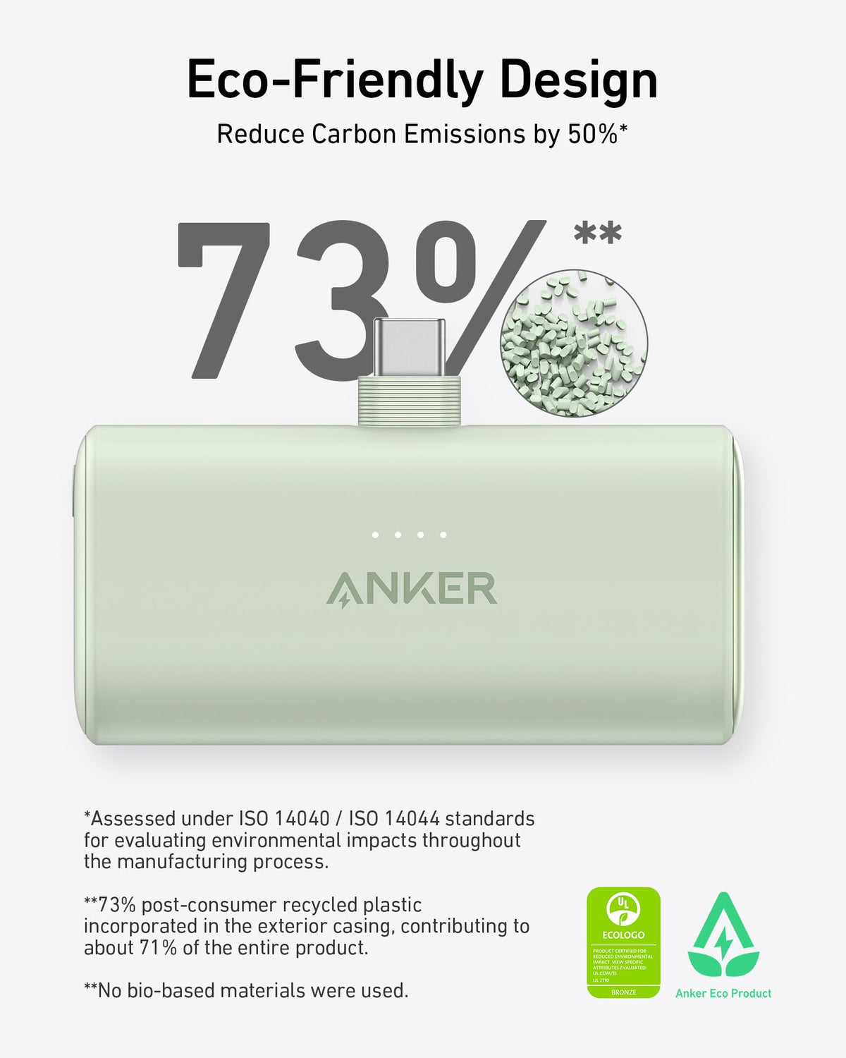 Anker Nano Power Bank with Built-in Foldable USB-C Connector, 5,000mAh Portable Charger 22.5W, for iPhone 15/15 Plus/15 Pro/15 Pro Max, Samsung S22/23 Series, Huawei, iPad Pro/Air, AirPods, and More ๐ All In One Marketplace Canada