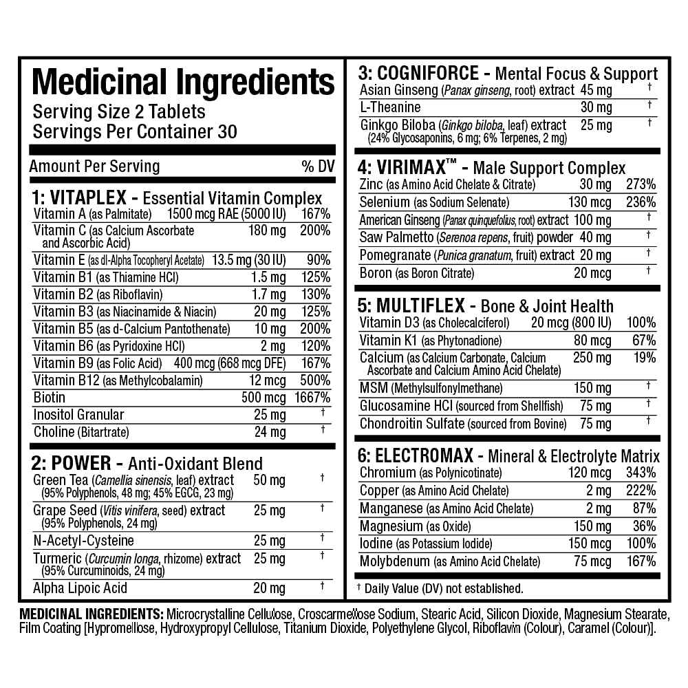 Allmax Nutrition - VITAFORM - Premium - Performance Multi-Vitamin for Men - 30-day Supply - 60 Count ๐ All In One Marketplace Canada