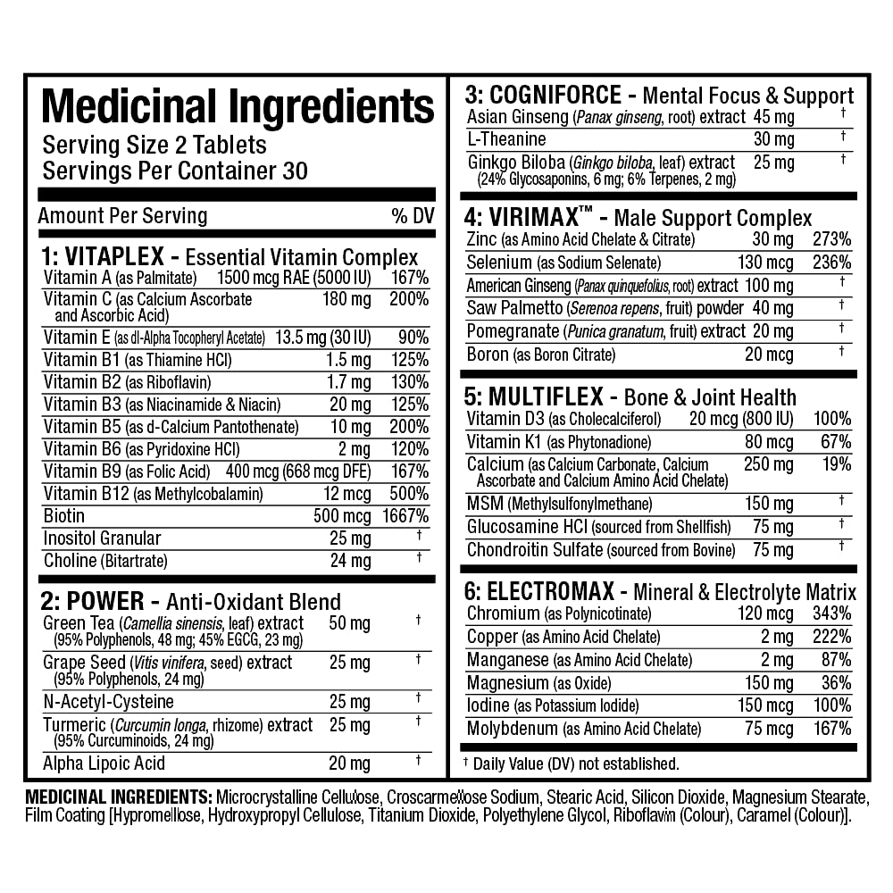 Allmax Nutrition - VITAFORM - Premium - Performance Multi-Vitamin for Men - 30-day Supply - 60 Count ๐ All In One Marketplace Canada