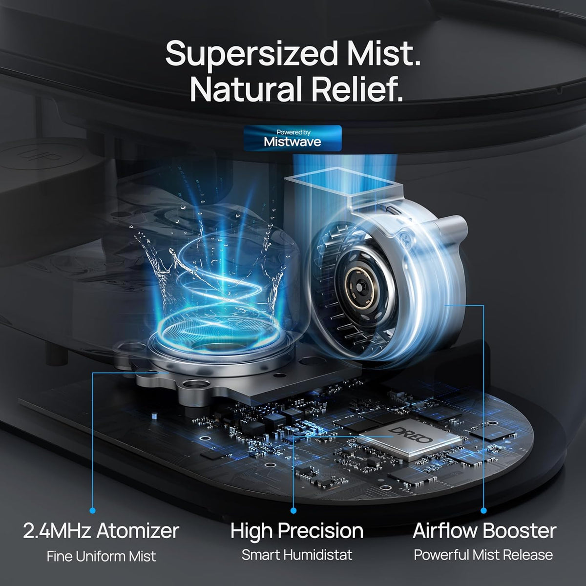 DREO Smart Humidifiers for Bedroom, Top Fill 4L Supersized Cool Mist Humidifier with Nightlight, 36H Runtime, Touch/APP/Voice Control, Quiet Ultrasonic Humidifiers for Large Room, Baby, Plants ๐ All In One Marketplace Canada