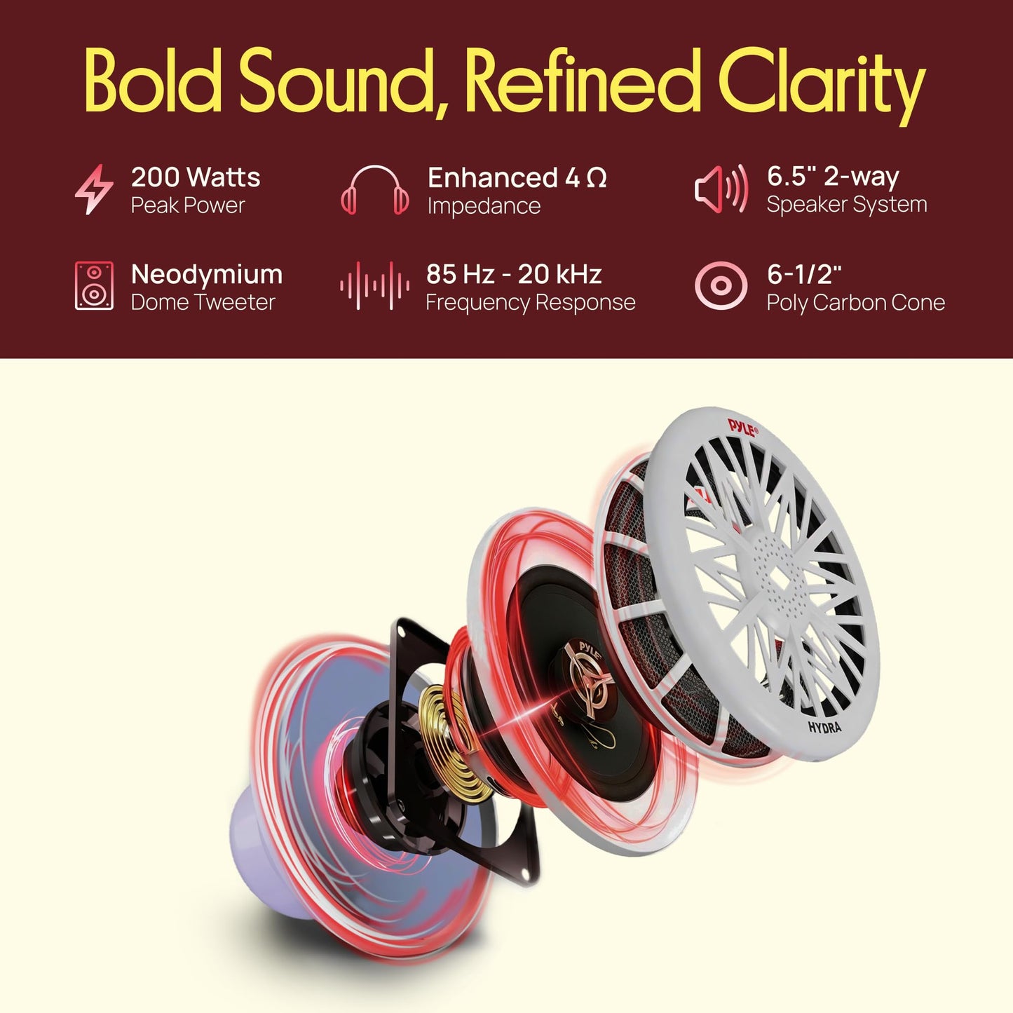 Pyle 6.5 Inch Dual Marine Speakers - 2 Way Waterproof and Weather Resistant Outdoor Audio Stereo Sound System with 200 Watt Power, Poly Carbon Cone and Butyl Rubber Surround - 1 Pair (White) ๐ All In One Marketplace Canada