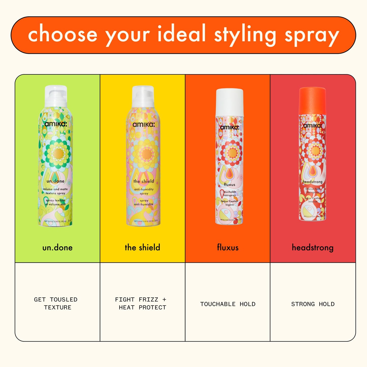 amika the shield anti-humidity spray, 2.5oz ๐ All In One Marketplace Canada