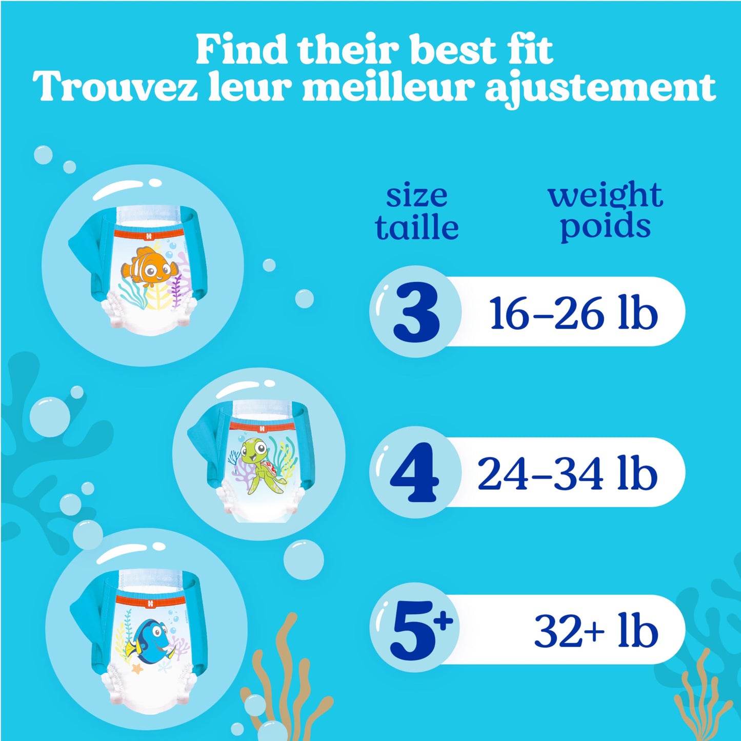 HUGGIES Little Swimmers Swim Diapers, Size 4 Medium, 24-34 lb, 11 Ct ๐ All In One Marketplace Canada