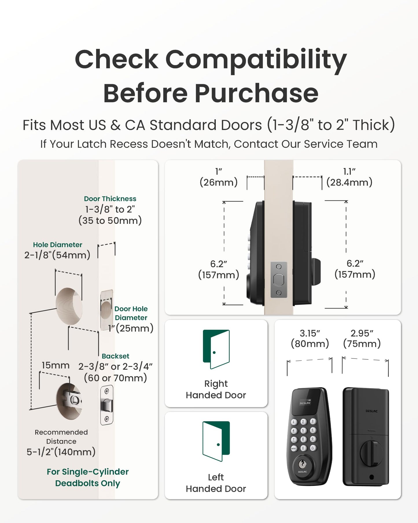DESLOC C100 Plus Smart Keyless Entry Door Lock with Built-in WiFi ๐ All In One Marketplace Canada