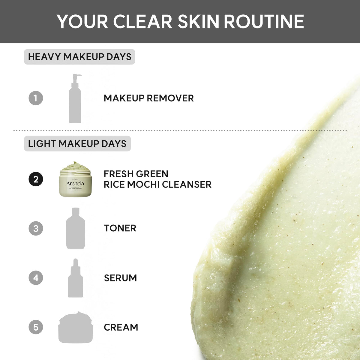 Arencia Green Rice Mochi Face Cleanser 120g ๐ All In One Marketplace Canada