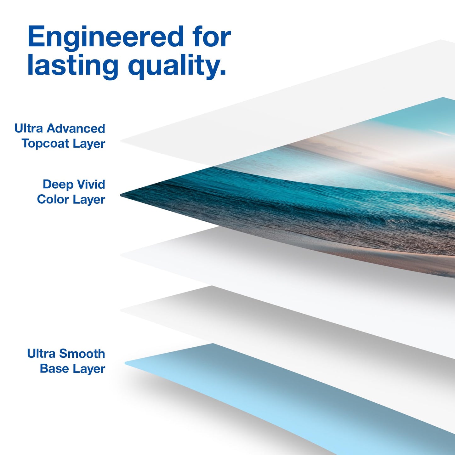 Epson Premium Photo Paper Glossy 4x6 100 Sheets S041727 ๐ All In One Marketplace Canada