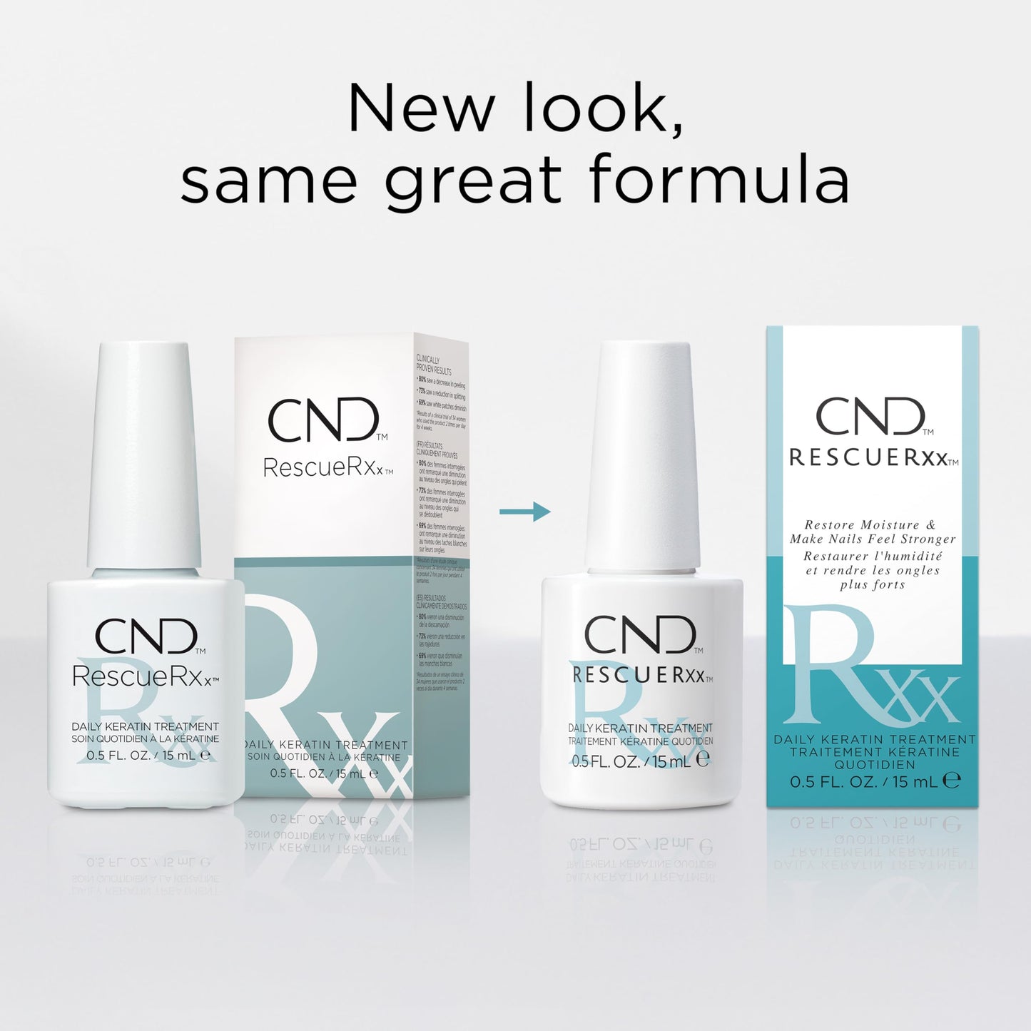 CND Vinylux RescueRXx Daily Keratin Treatment, 0.5 Fl Oz π All In One Marketplace Canada