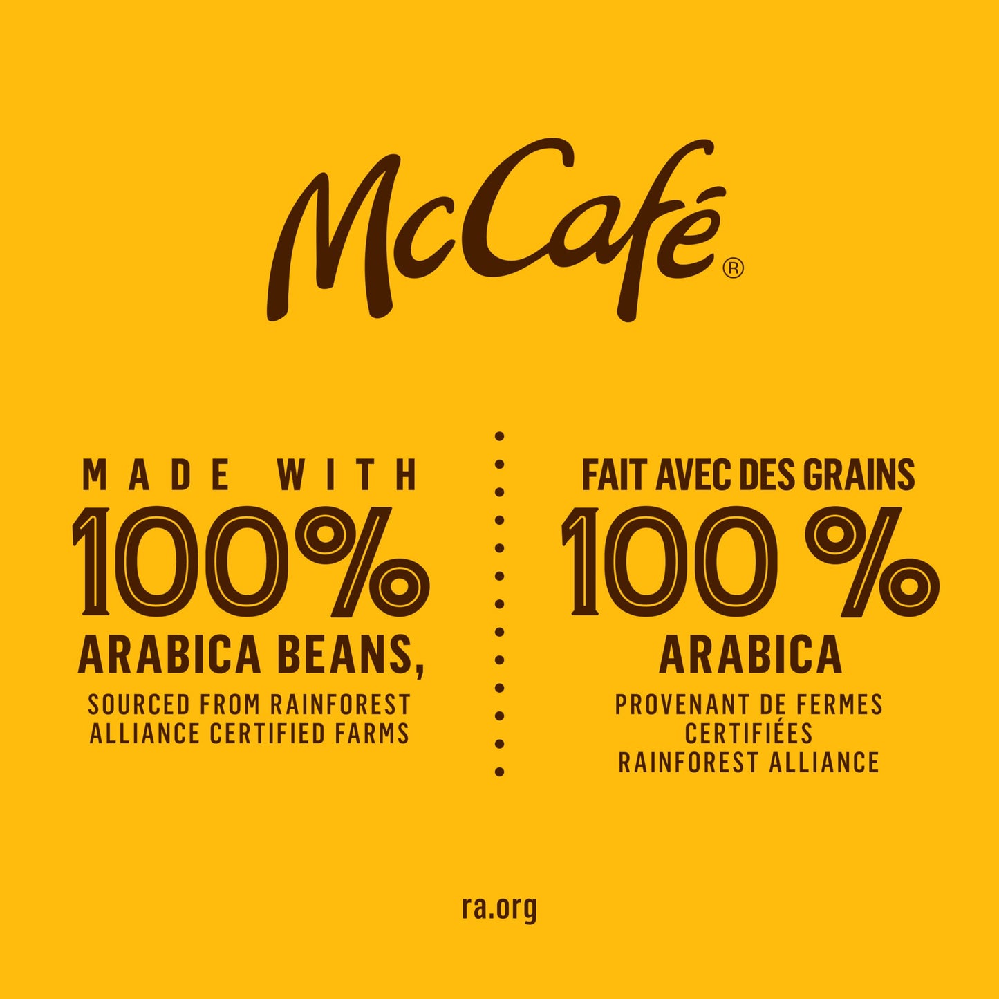 McCafĂ© Premium Medium Dark Roast, K-Cup Coffee Pods, 24 Count đ All In One Marketplace Canada