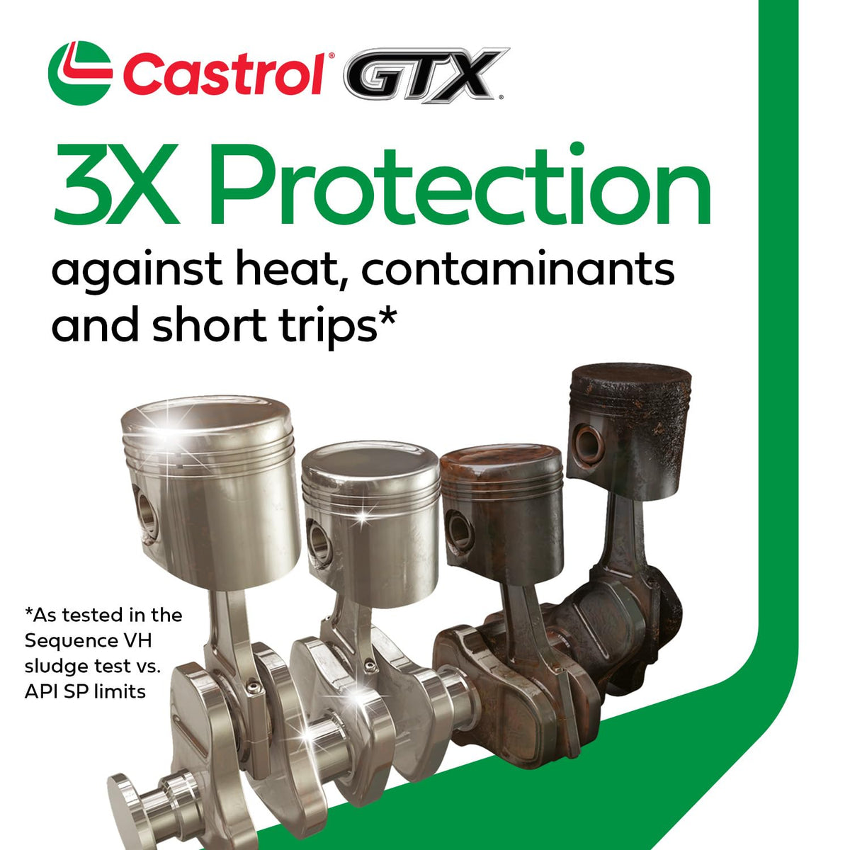 Castrol GTX 10W-30 Conventional Motor Oil, 5 Litres | Made in Canada 🍁 All In One Marketplace Canada