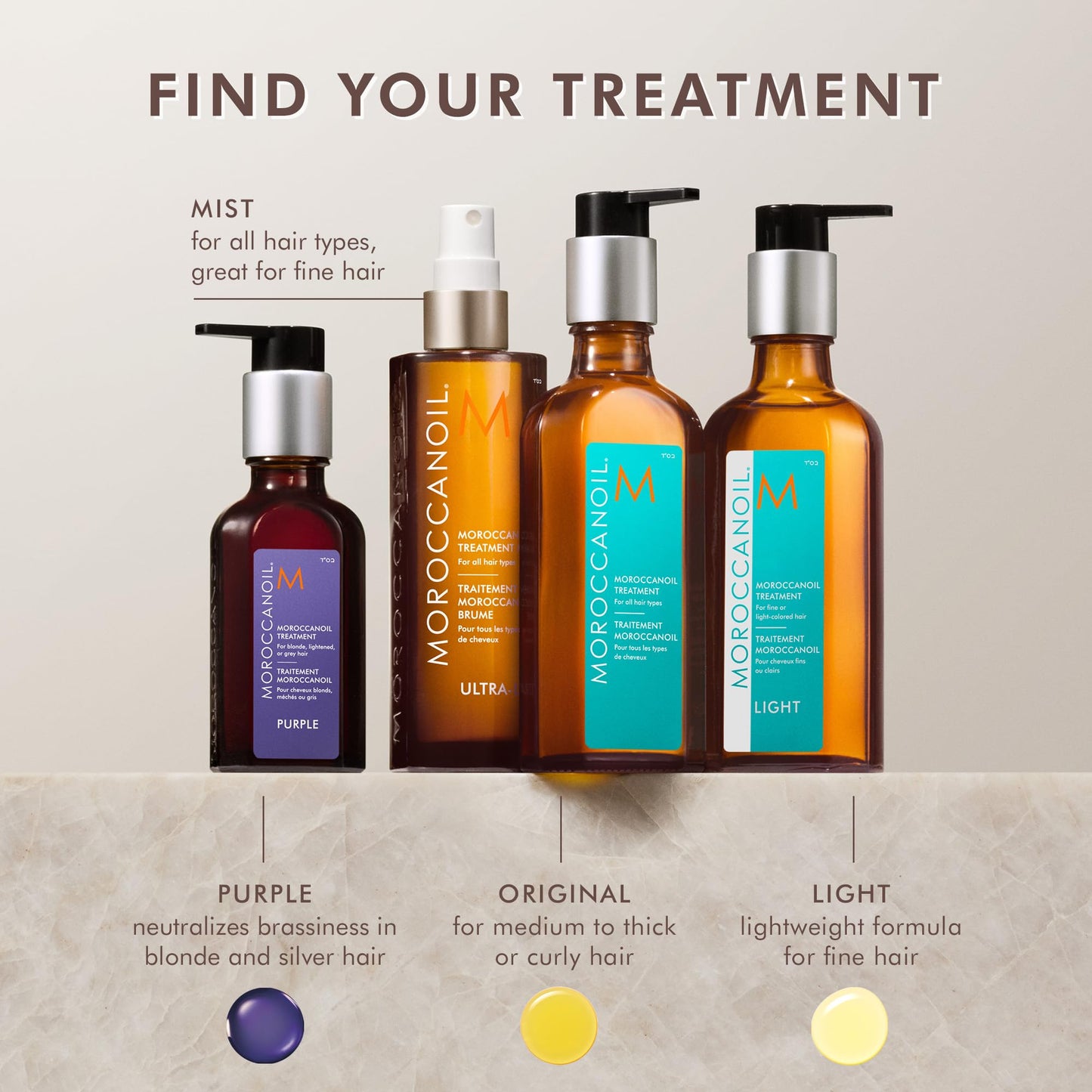 Moroccanoil Treatment Light, Travel Size ๐ All In One Marketplace Canada