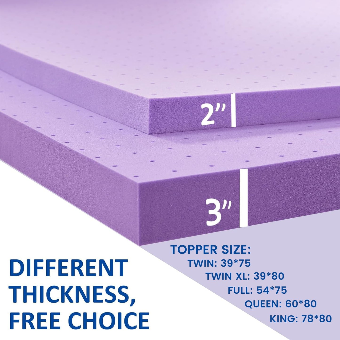 SINWEEK 2 Inch Twin Size Gel Memory Foam Mattress Topper π All In One Marketplace Canada
