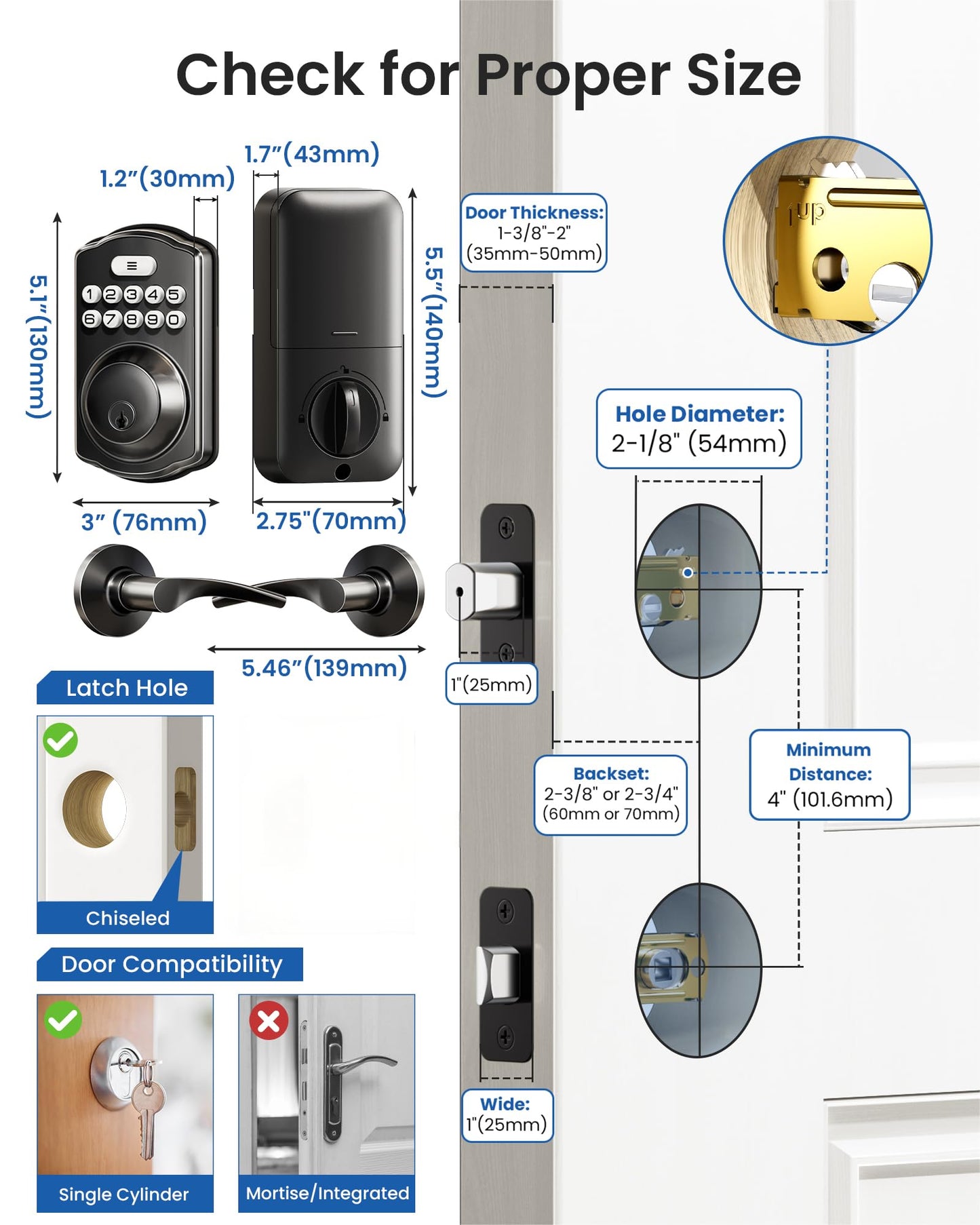 Veise KS01B Keypad Door Lock with 2 Lever Handles Set, Matte Black ๐ All In One Marketplace Canada