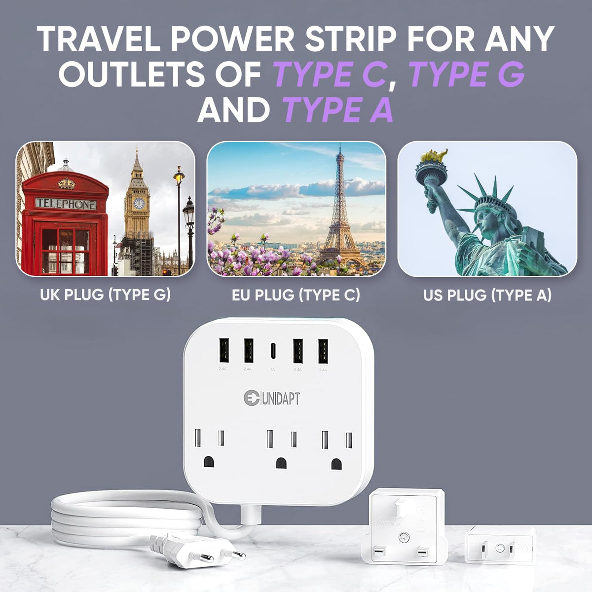 Unidapt European Plug Adapter, Unidapt US to UK Europe Power Strip for EU/UK/US with USB C and 4 USB Ports, 3 AC Outlets, Wall Mountable, 5ft Cord, for Travel Cruise Ship Home (WSS-603) ๐ All In One Marketplace Canada