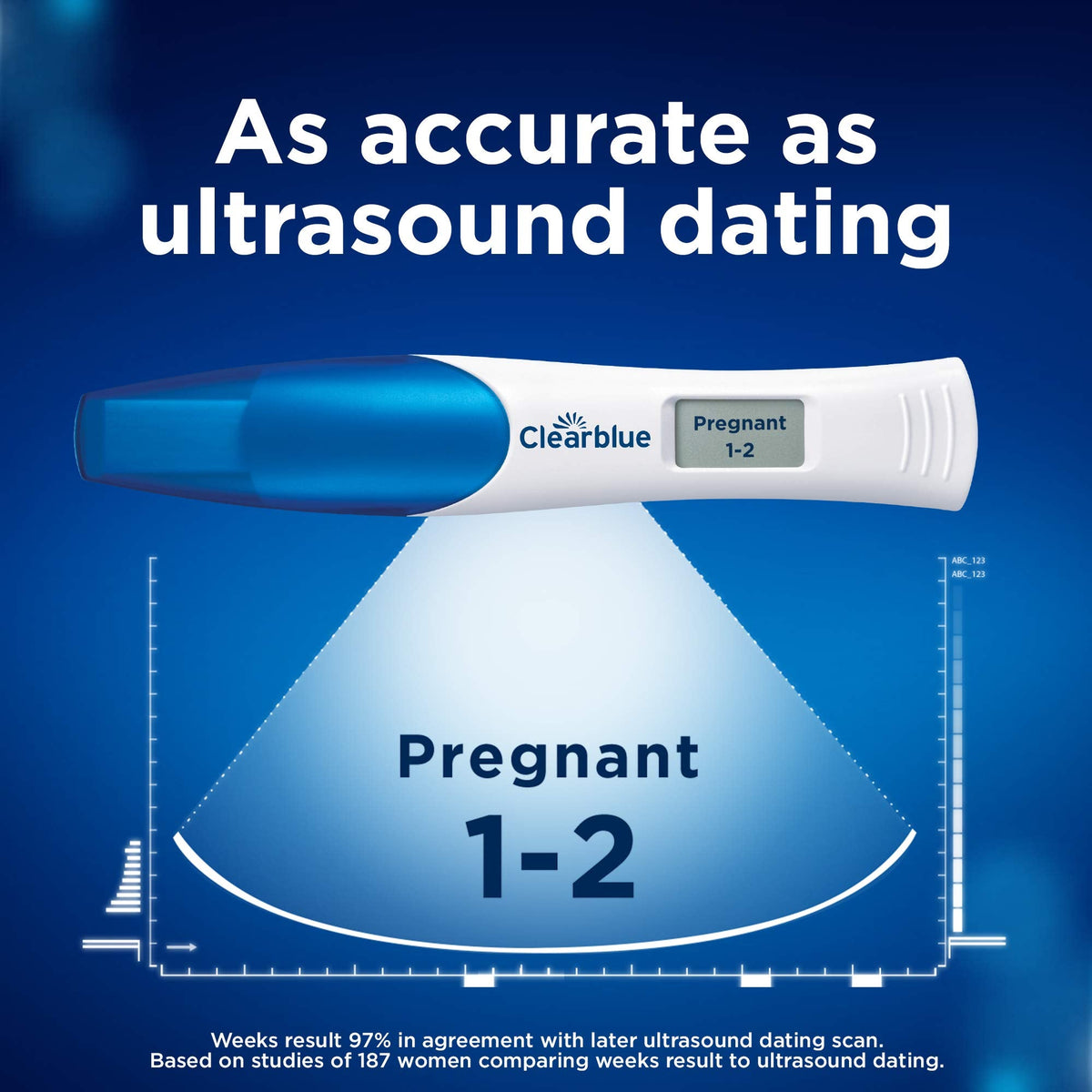 Clearblue Pregnancy Test Triple Check & Date Combo Pack, 3 Tests (1 Digital, 2 Visual) đ All In One Marketplace Canada