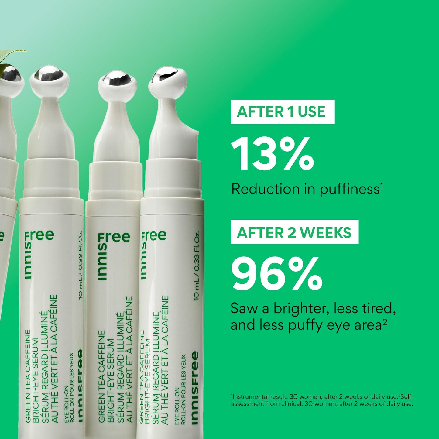 innisfree Green Tea Caffeine Depuffing Eye Serum with Niacinamide, Cooling Korean Eye Roll-On for Hydration and Brightening ๐ All In One Marketplace Canada