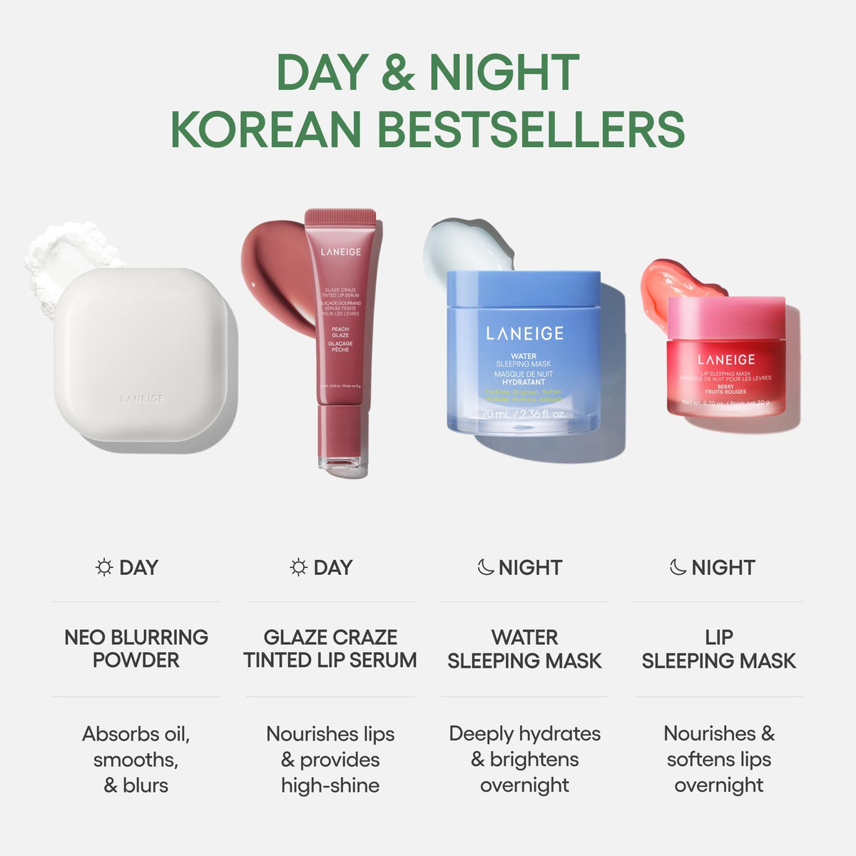 LANEIGE Neo Blurring Powder: Korean Oil-Control Compact with Pore Blurring, Smoothing Finish & Travel-Friendly, No-Spill Packaging ๐ All In One Marketplace Canada