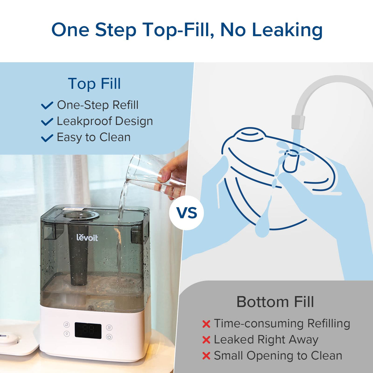 Levoit 6L Smart Humidifiers for Bedroom Large Room Home, Cool Mist Top Fill ๐ All In One Marketplace Canada