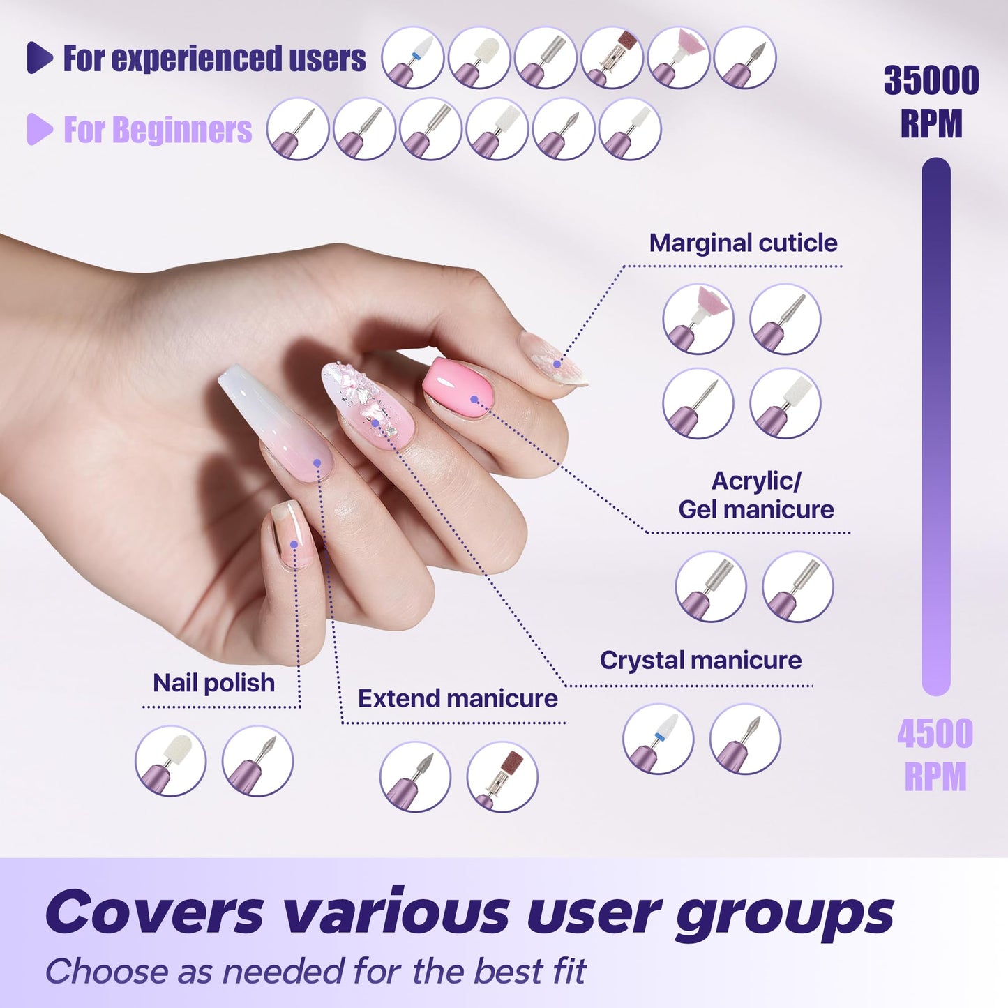 Breosic Electric Nail Drill 35000RPM,12-in-1 Nail File Portable USB-Rechargeable Cordless Nail Drill Professional with 9-Speed & LED Display Manicure Pedicure Nail Kits for Acrylic & Gel Nails(Purple) ๐ All In One Marketplace Canada