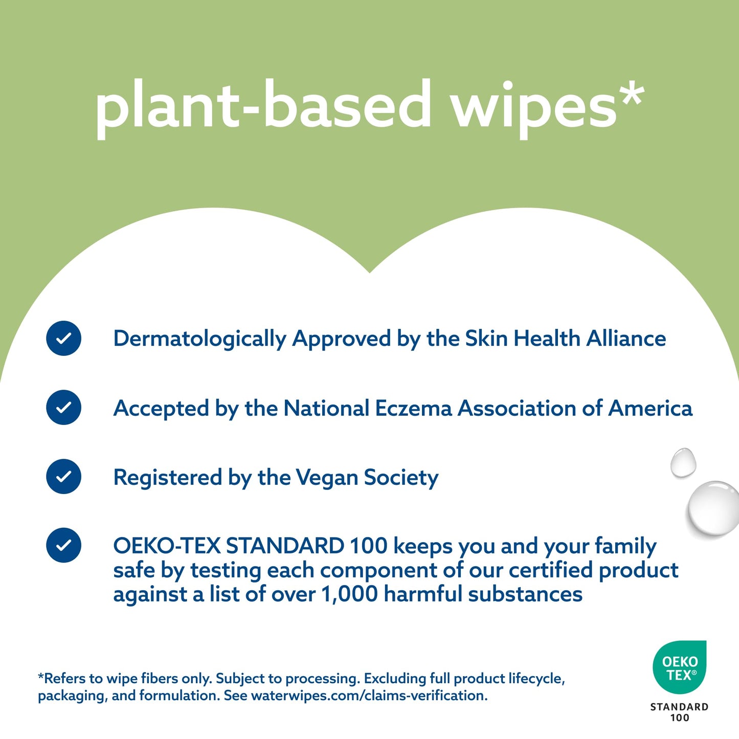 WaterWipes Sensitive+ Baby & Toddler Wipes, 3-In-1 Cleans, Cares, Protects, 99.9% Water, Textured Clean, Unscented & Hypoallergenic, 720 Count (12 Packs) đ All In One Marketplace Canada