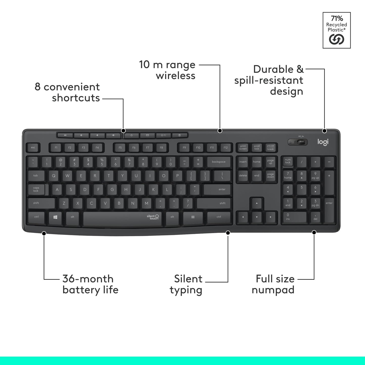 Logitech MK295 Mouse & Keyboard Combo with SilentTouch Technology, Full Numpad, Advanced Optical Tracking, Lag-Free, 90% Less Noise - Graphite š All In One Marketplace Canada