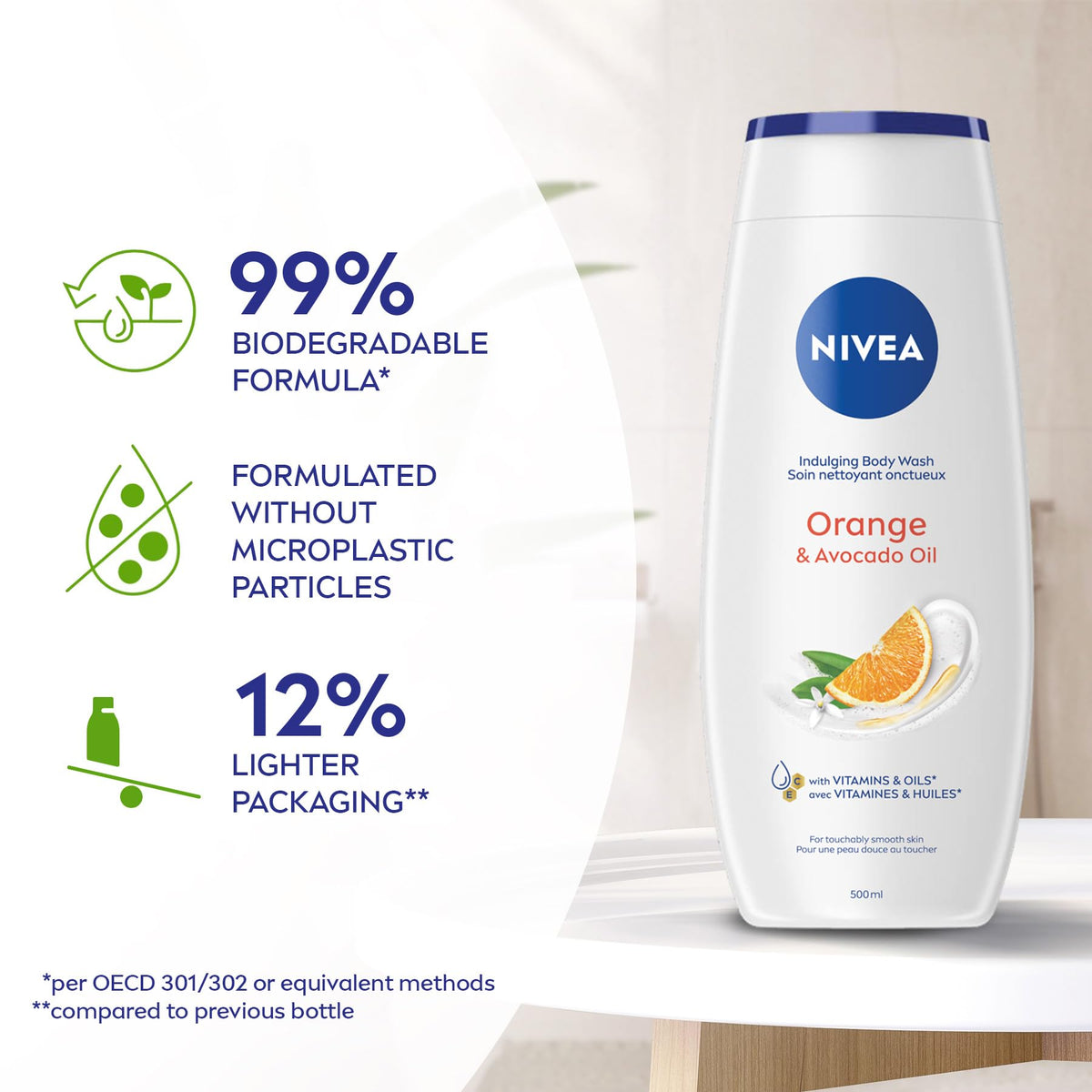 NIVEA Orange & Avocado Oil Body Wash, 3x500ml ๐ All In One Marketplace Canada