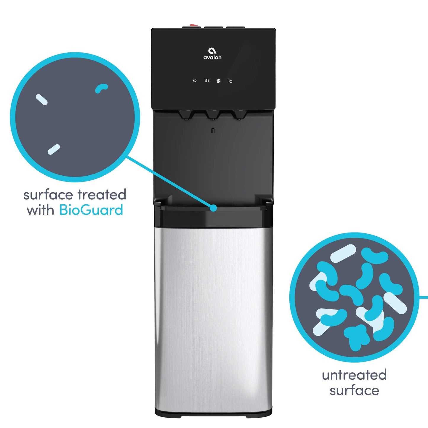 Avalon Bottom Loading Water Cooler Water Dispenser, 3 Temperature, UL/Energy Star Approved, Black & Stainless Steel ๐ All In One Marketplace Canada